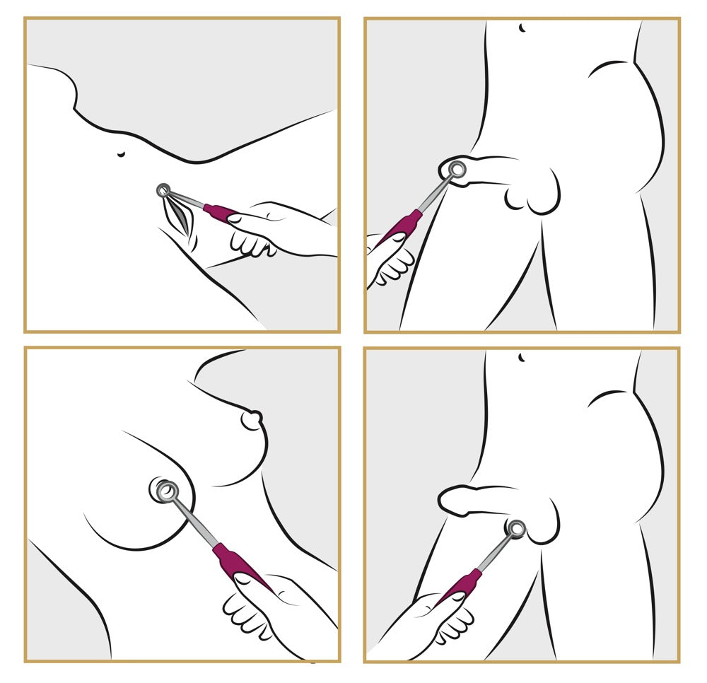 Auflegevibrator Clit Stimulation Loop Illustration How to use